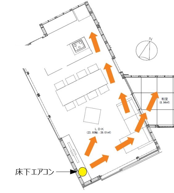 床下エアコンの場所と風の流れ