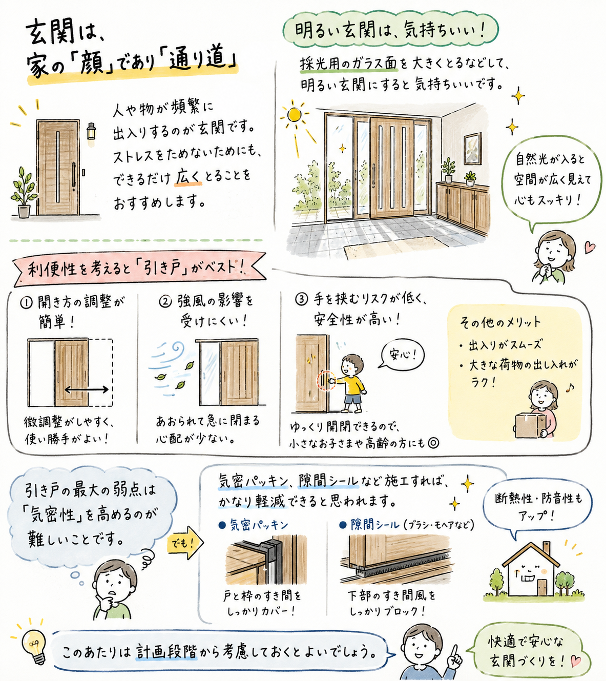 玄関のメリットまとめ