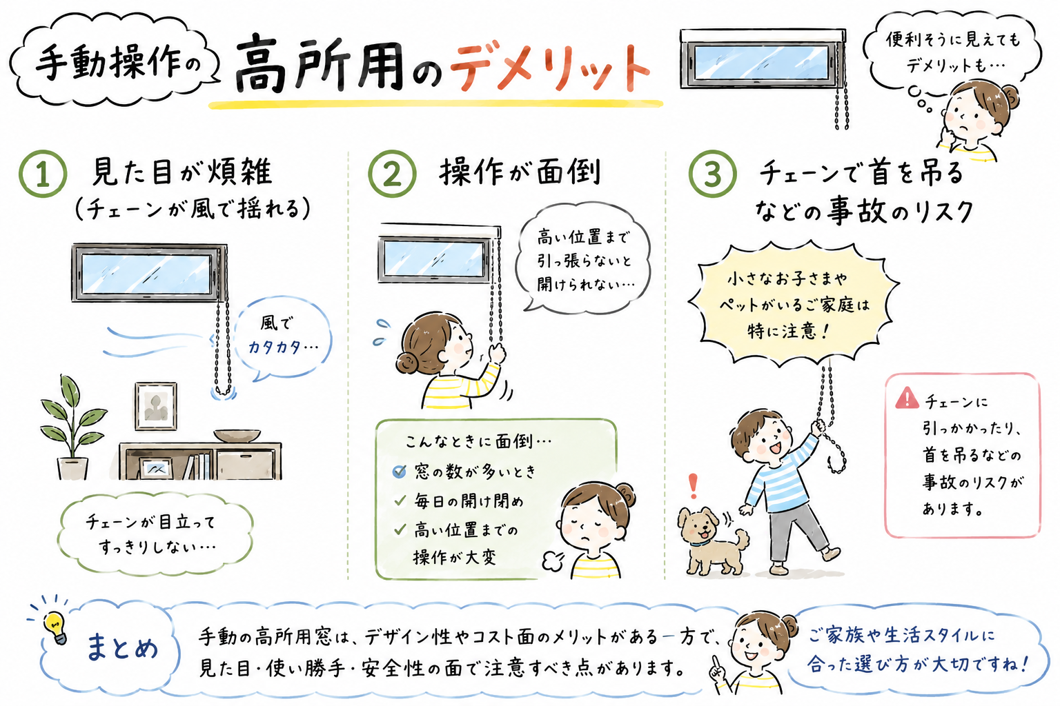 高所用窓のデメリット