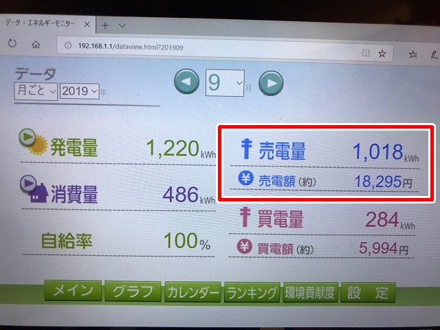 太陽光発電2019年9月の売電額