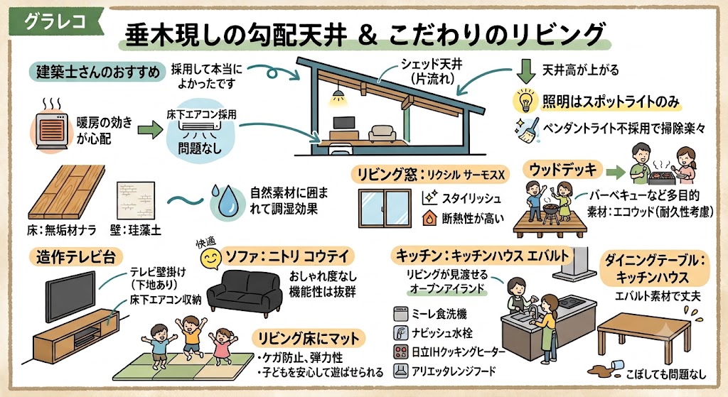 我が家のLDKはダントツのお気に入り