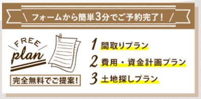 間取りプラン、見積もり、土地探しプラン