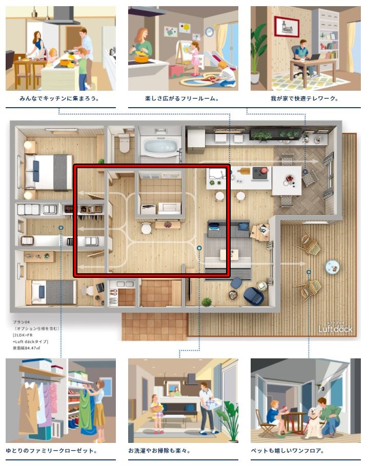 スウェーデンハウスさんの3LDK平屋注文住宅「レットナード」の回遊動線間取り図