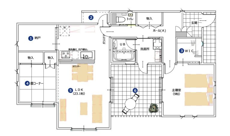 レスコハウスさんの平屋「CUBE One」間取り2つのおすすめポイント【収納充実の中庭付き2LDK】｜ヒラヤスタイル
