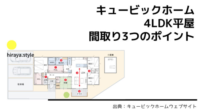 キュービックホームさんの平屋 間取り3つのおすすめポイント【回遊動線でつながる2つのクローゼット】