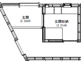 我が家の玄関