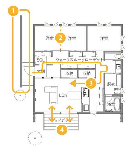 ハウスクラフトさんの「小さなプランで豊かに暮らす平屋」の間取り図