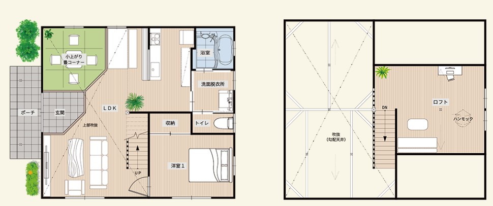 サイエンスホームさんの平屋の間取り図