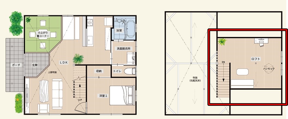 固定階段でのぼるひろびろロフト