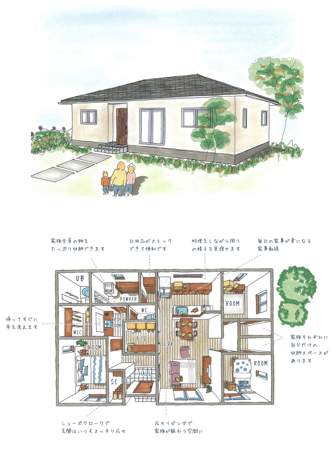 カステルホームさんの平屋「STANDARD PLAN」の外観と間取り図