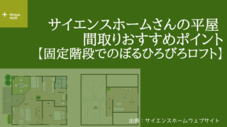 サイエンスホームさんの平屋 間取りおすすめポイント【固定階段でのぼるひろびろロフト】