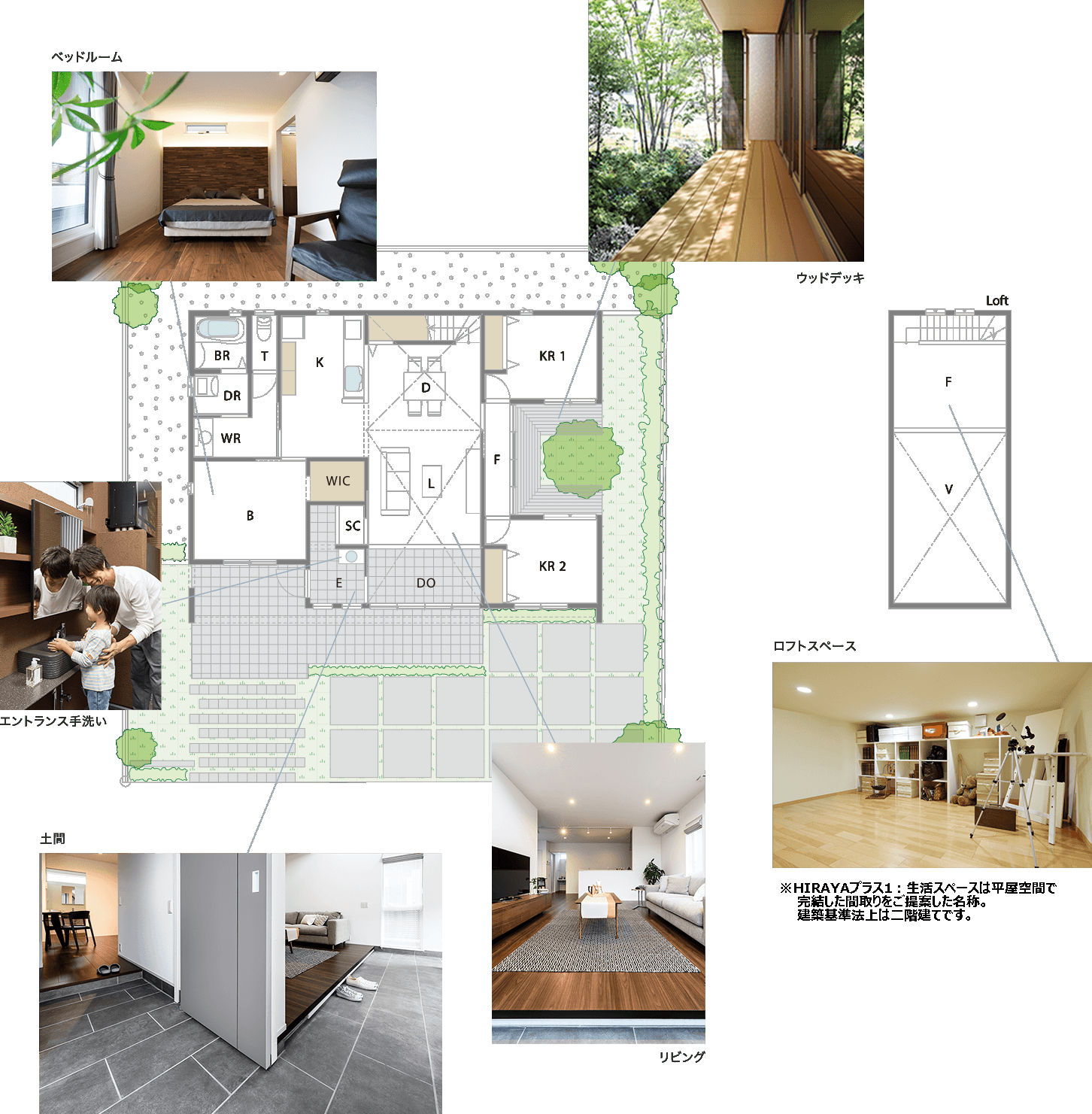 フィアスホームさんの平屋「アリエッタHIRAYA」の間取り図