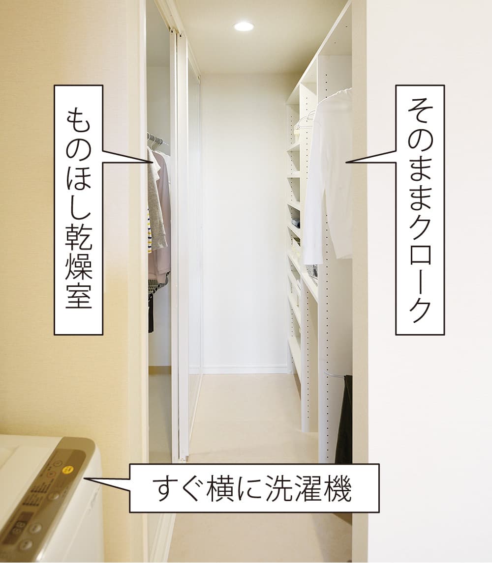 究極の洗濯時短を実現するスマート家事室