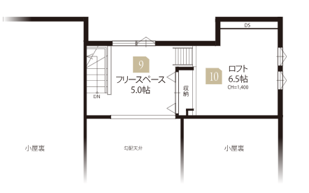 トータテハウジングさんの平屋ロフト