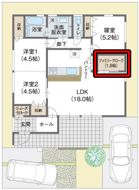 LDKにあるファミリークローク