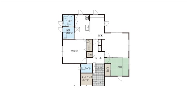 アーキホームライフさんの平屋の間取り