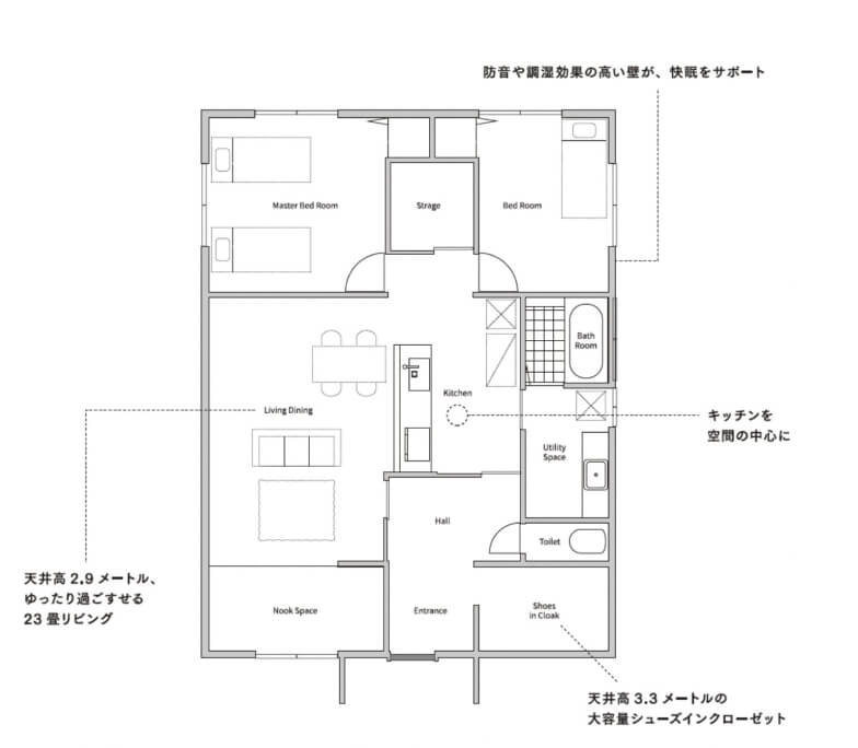 いたや工房さんの平屋「Model N 1.0」の間取り図