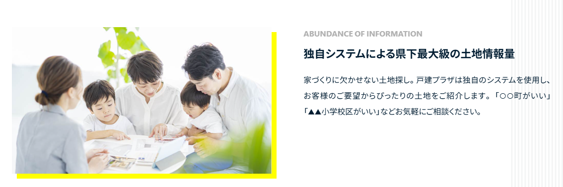 独自システムによる県下最大級の土地情報量