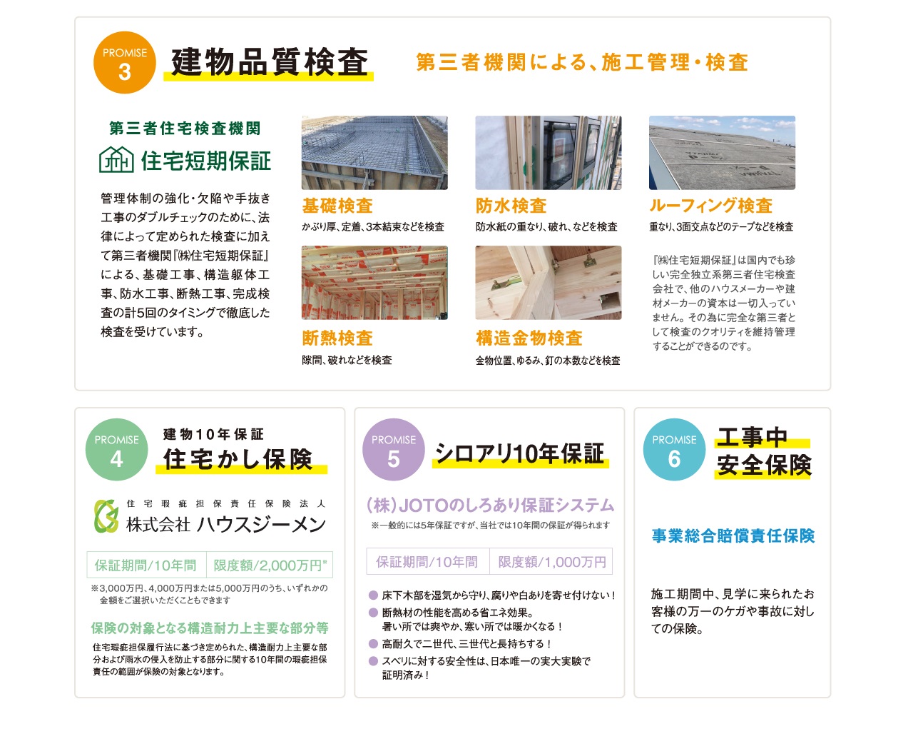 シロアリ10年保証