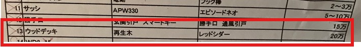 ウッドデッキの減額候補メモ