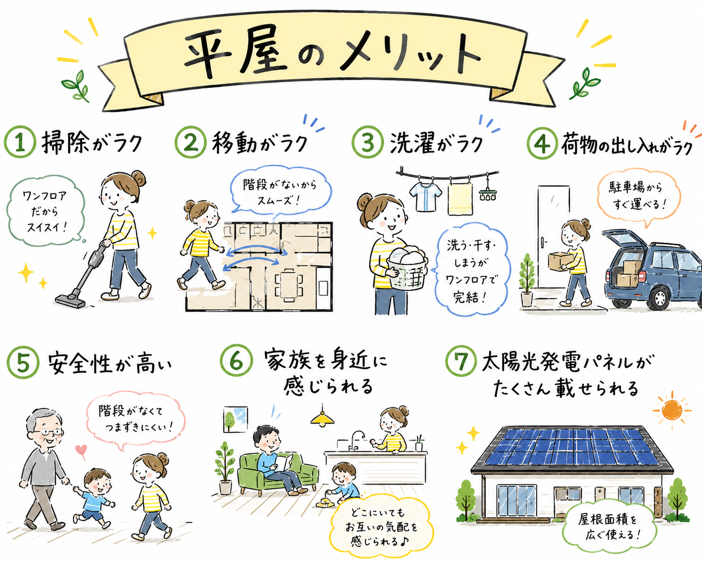 平屋の7つのメリット